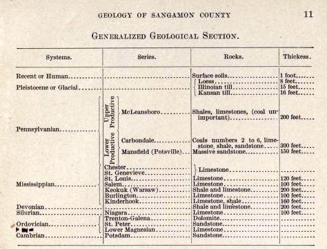 geologyofsangamo00crooilli_0013