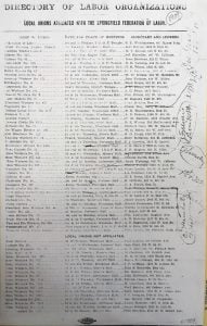 The Springfield Federation of Labor listed 68 union organizations in 1909 (Sangamon Valley Collection) 